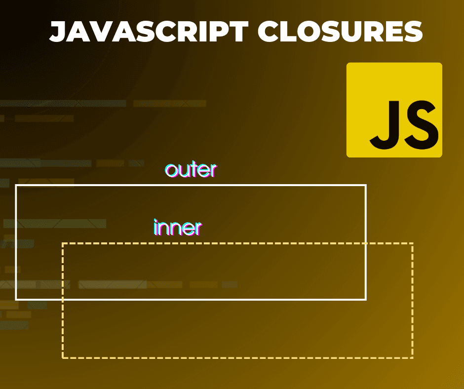 Understanding JavaScript Closures